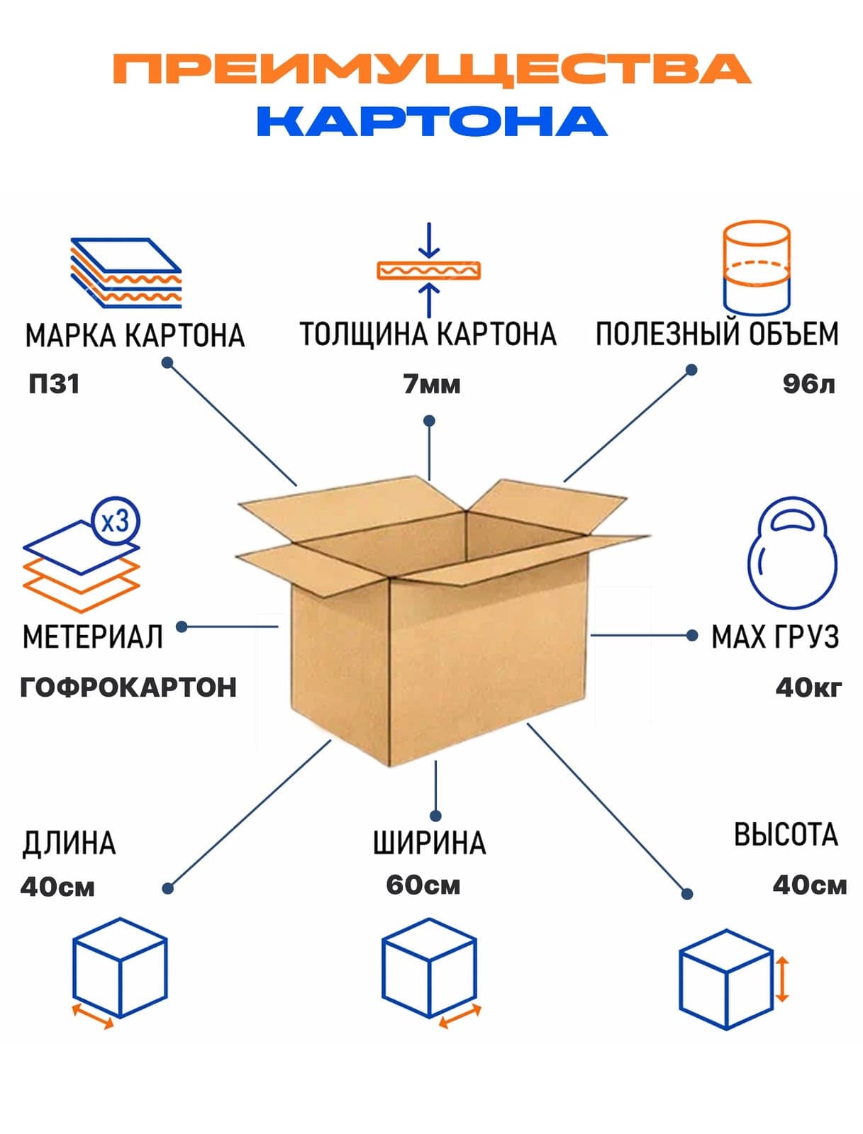 Коробки картонные новые 60x40x40 с ручками thumbnail 7