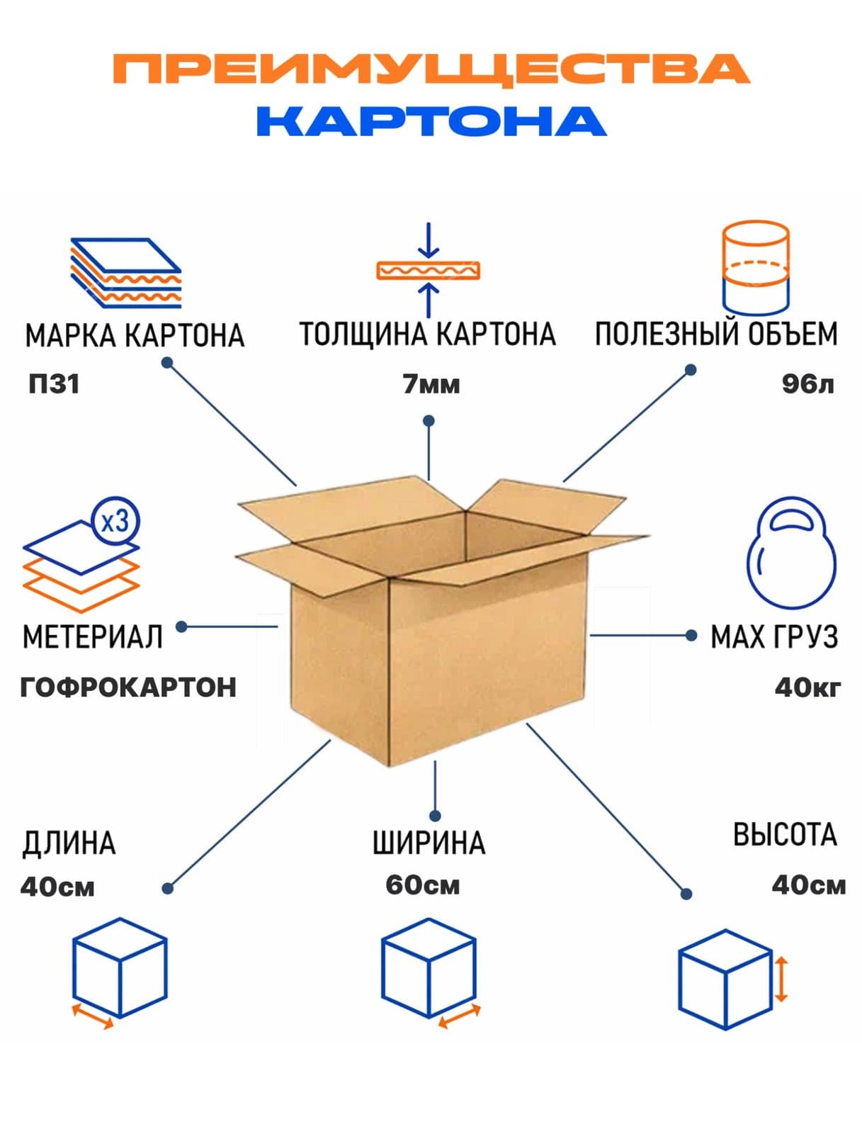 Коробки картонные новые 60x40x40 thumbnail 3